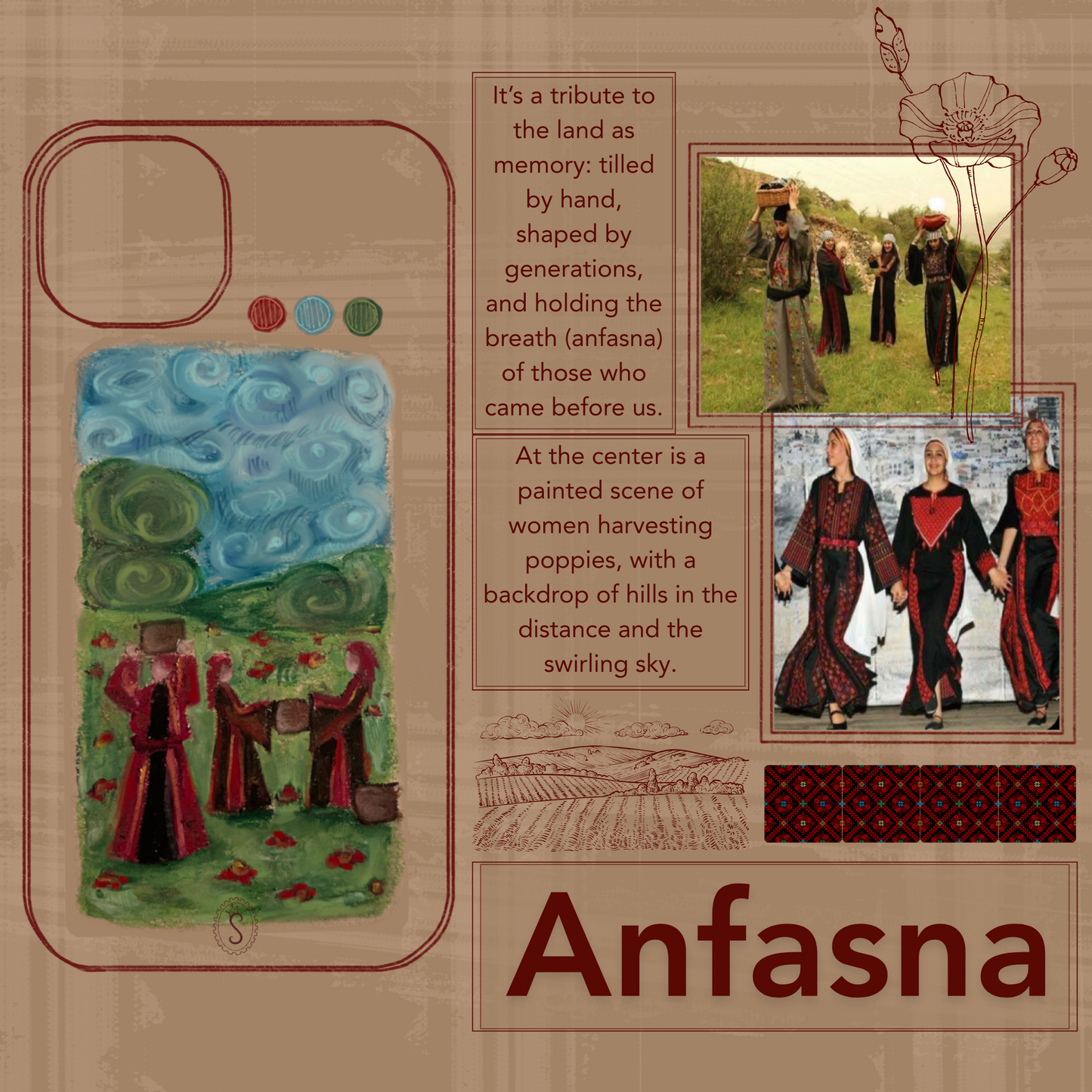 Anfasna