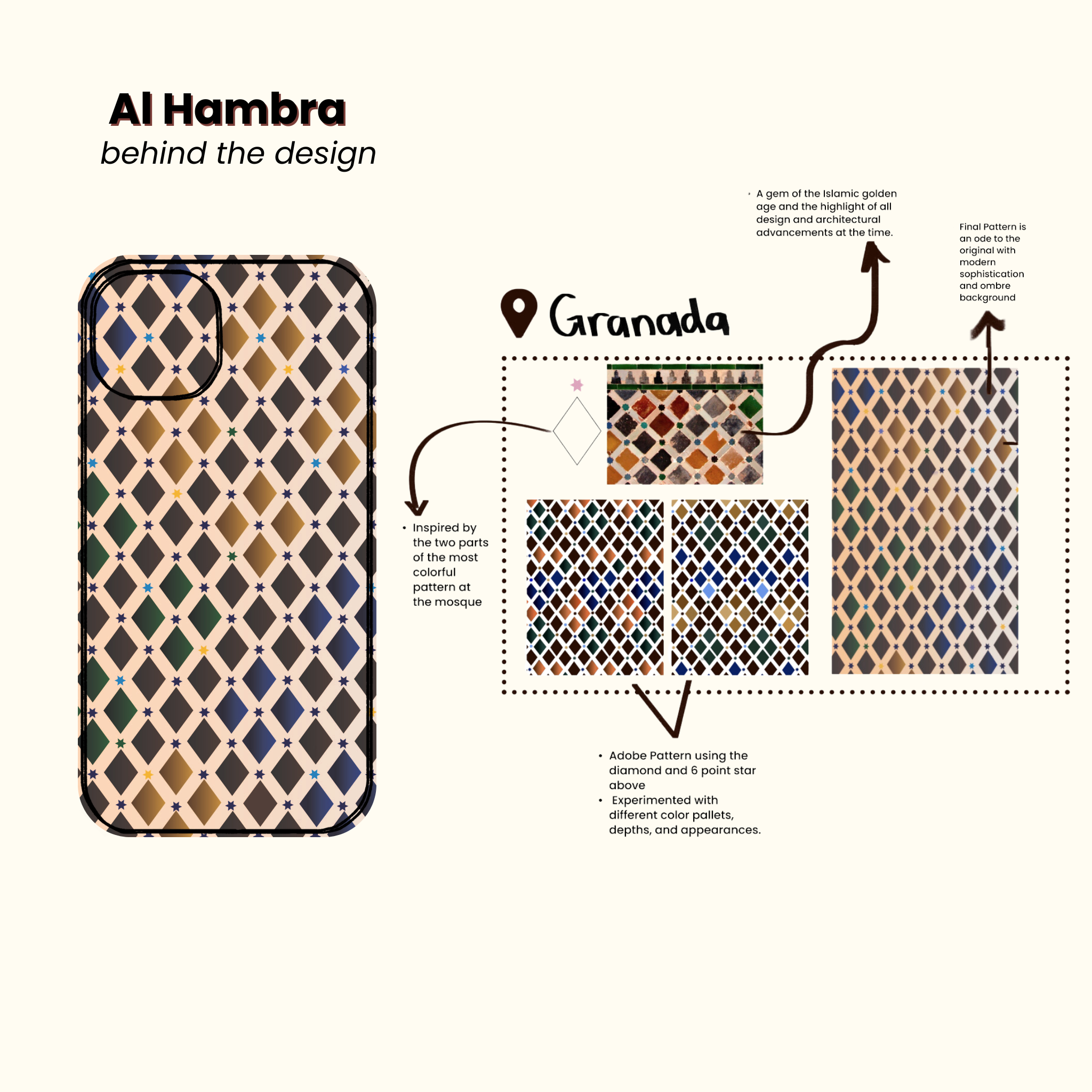 Al Hambra