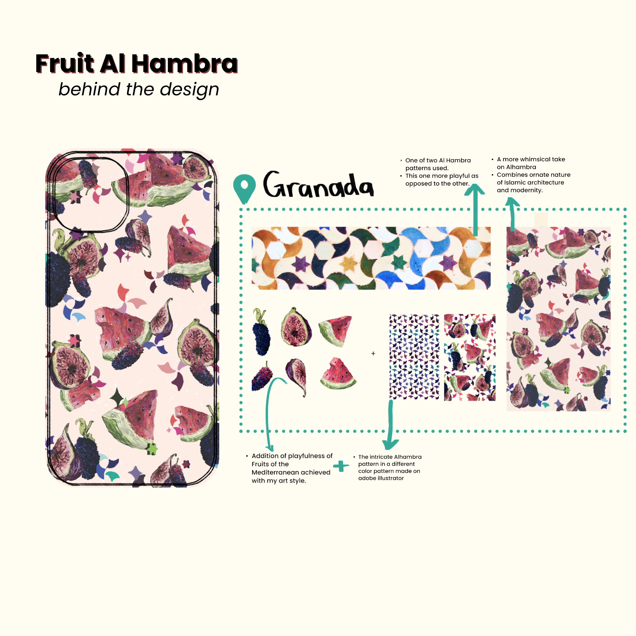 Fruit Al Hambra