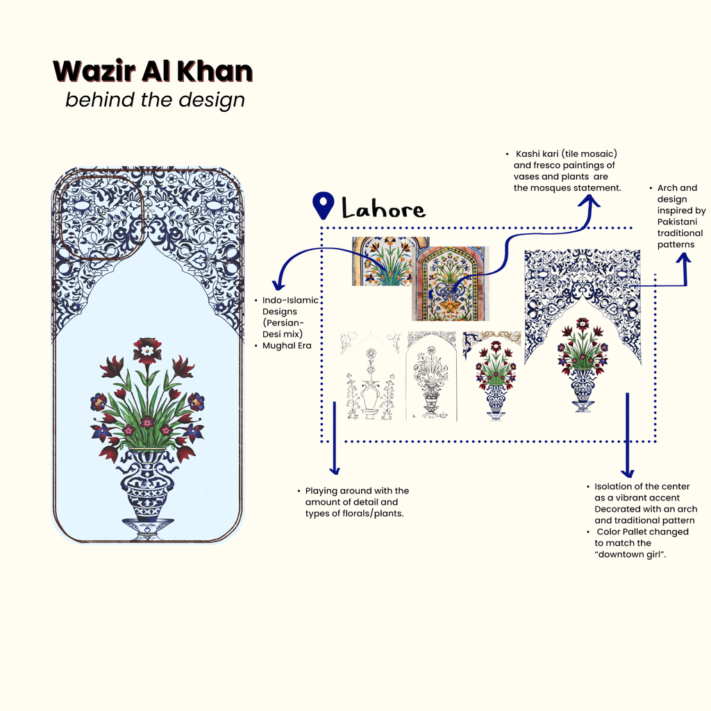 Wazir Al Khan