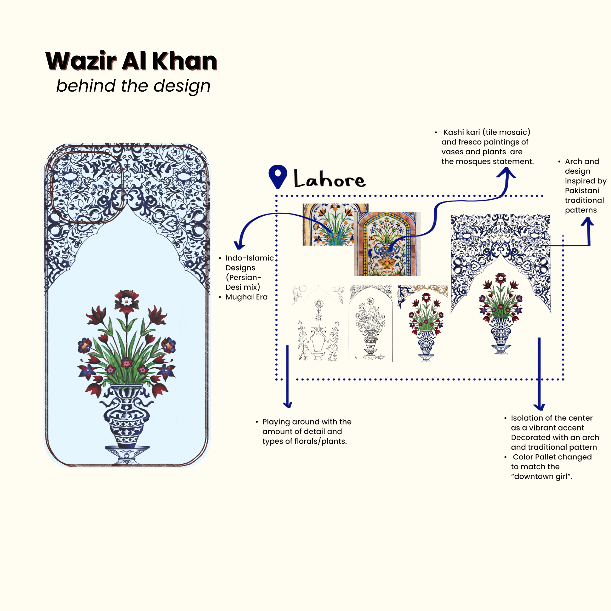 Wazir Al Khan